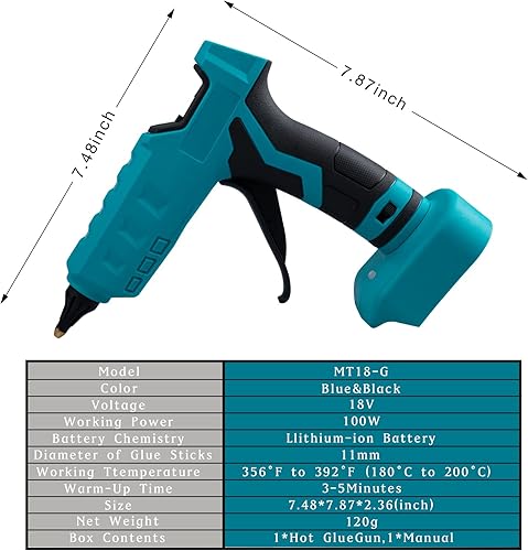 Miniatura 5 de Mellif Pistola de pegamento caliente inalámbrica para batería Makita de 18 V, pistola de pegamento eléctrica de mano tamaño completo para artes,