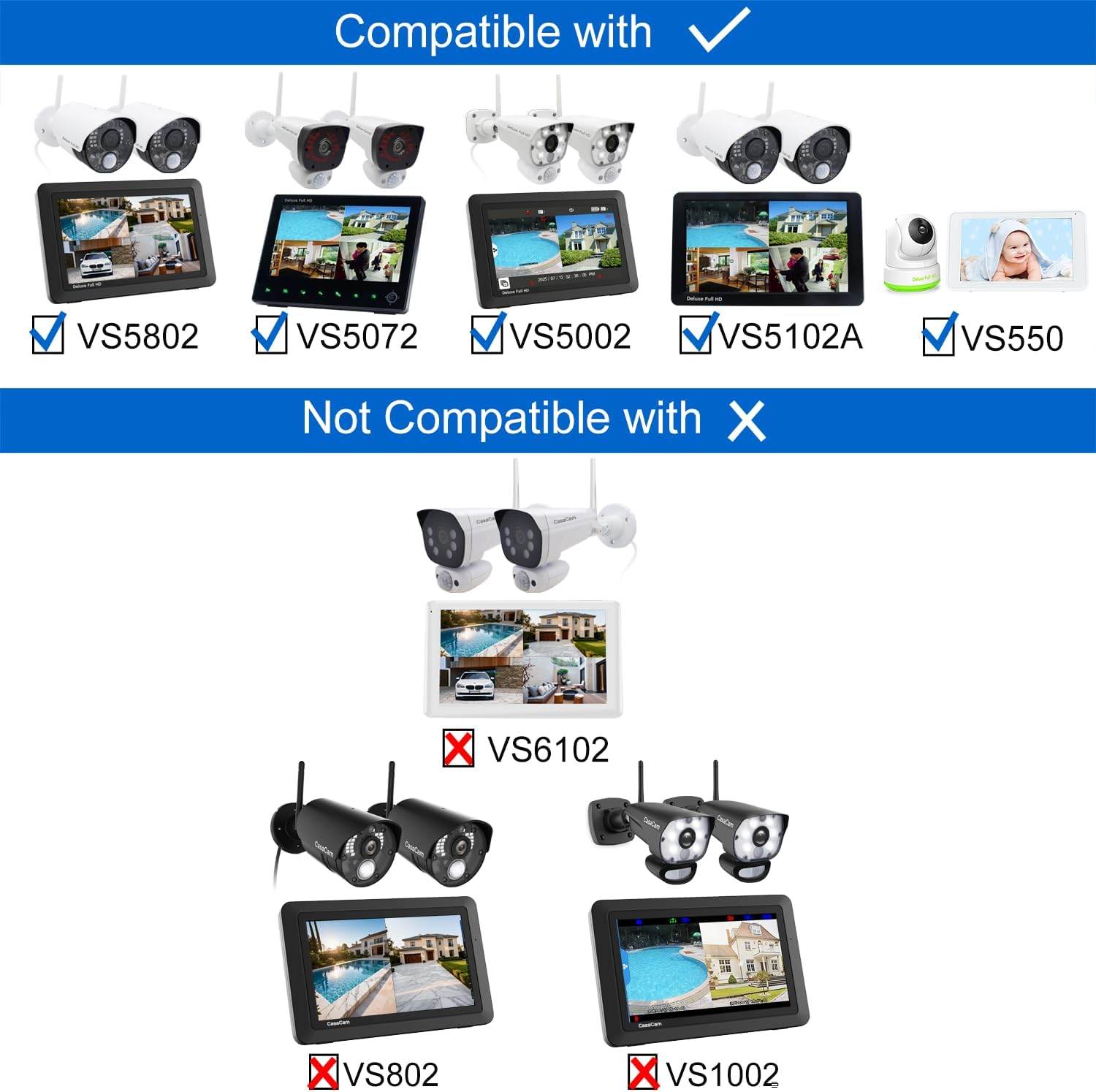 CasaCam GuardainCam Deluxe | AC Powered 1080p Floodlight Camera for VS5802, VS5102A, VS5072 and VS5002 Wireless Security System | Add-on Camera, Weather Proof, Two-Way Audio, Model VC5000L