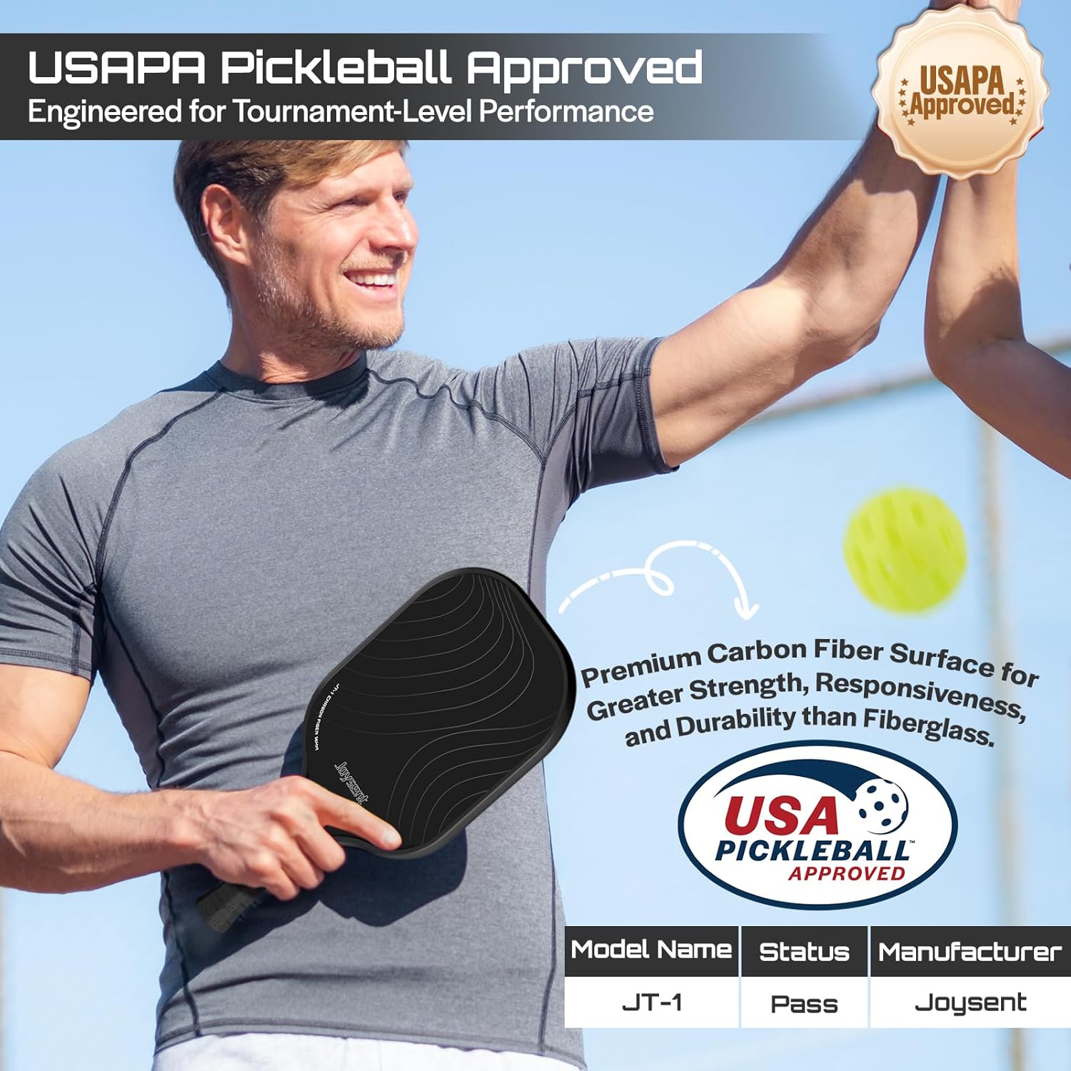 Pickleball Paddles Set, USAPA Approved Carbon Fiber Pickleball Set with Pickleball Rackets and Indoor Outdoor Pickle Balls, Beginner Pickleball Paddle for Adults Men Women - Image 2
