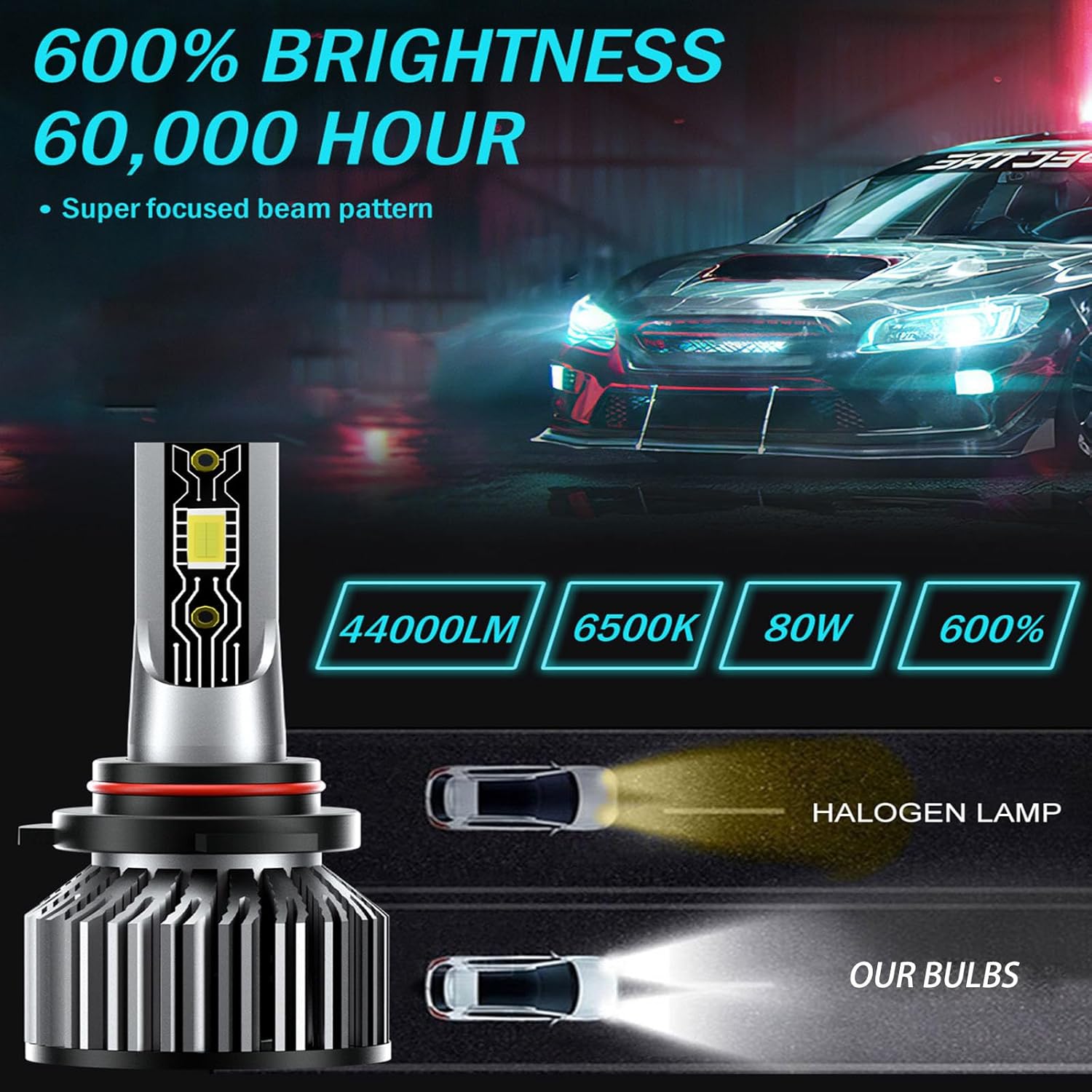 Compatible For Toyota 4Runner 2010 2011 2012-2020 Bulbs Combo, 9005/HB3 High & H11 Low Beam + H8/H16 Fog Lights, 6000K White Super Bright,IP68, 6 PCS