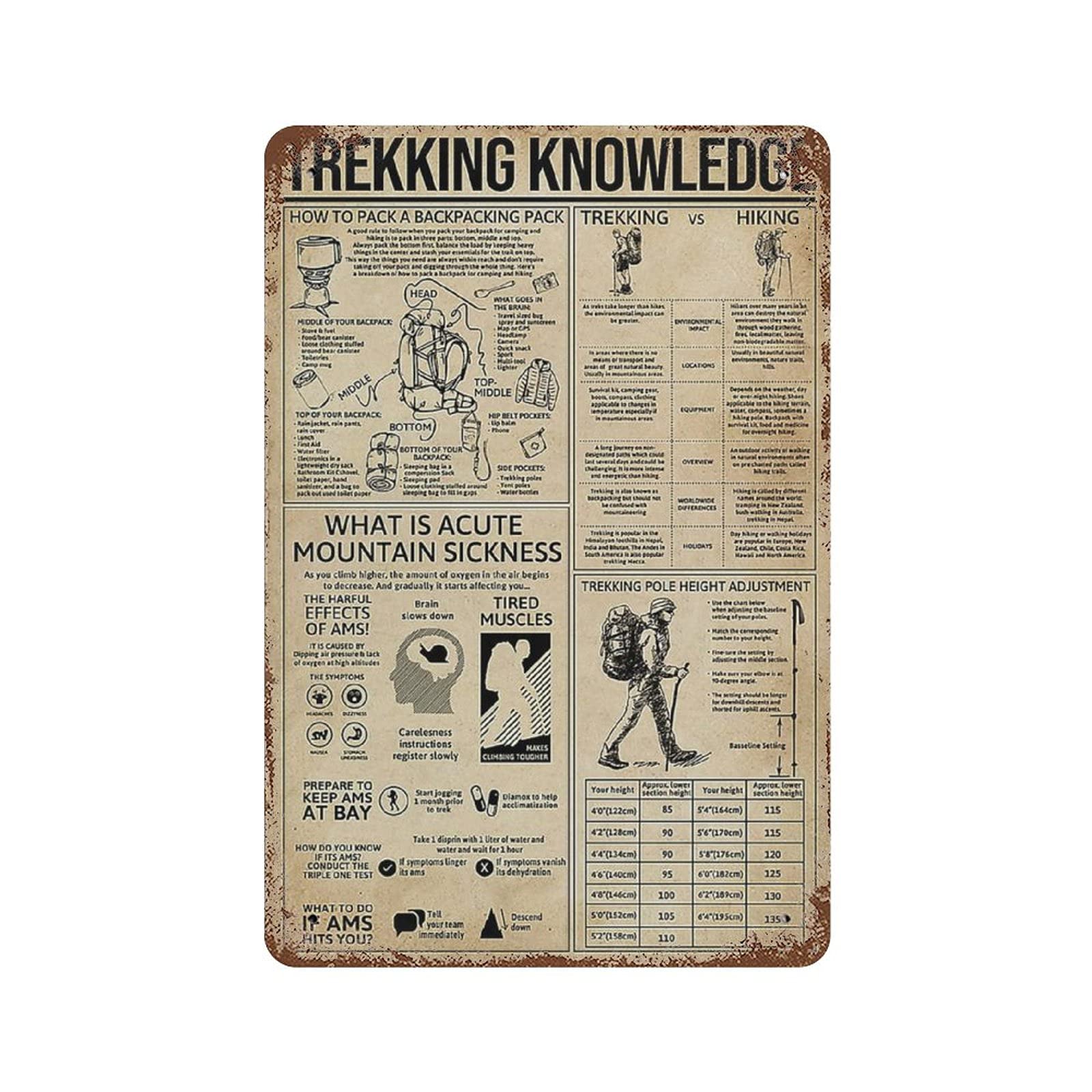 Warning Geese Vintage Metal Plaque Tin Great Aluminum Sign Wall Decor Poster 7.9"x11.8"