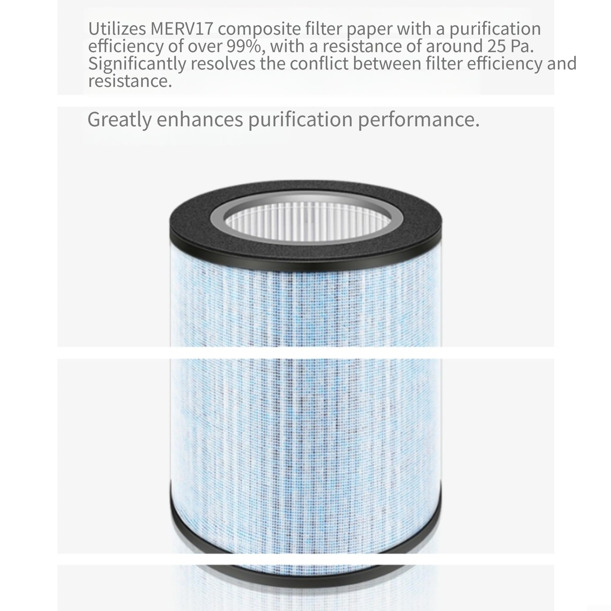 Filtro multistrato per la riduzione degli odori WA-5001FK Clean (I)