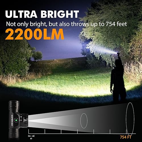 Miniatura 2 de Sofirn HS21 - Linterna frontal con luz roja, 2200 lúmenes, lámpara LED brillante USB C recargable con foco, reflector, potente faro impermeable para