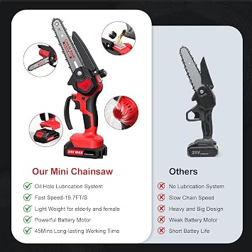 6 Inch Mini Chainsaw Cordless, 24V Battery Powered Chain Saw