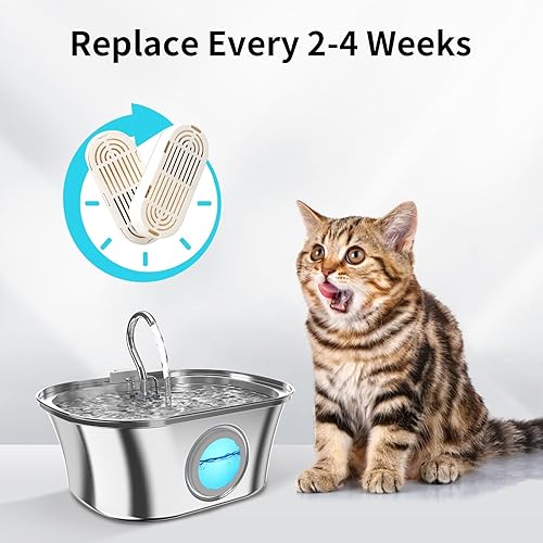 Miniatura 5 de Filtros de repuesto para fuente de agua para gatos, fuente de agua para mascotas, dispensador de agua para perros, 6 paquetes de filtros y 6