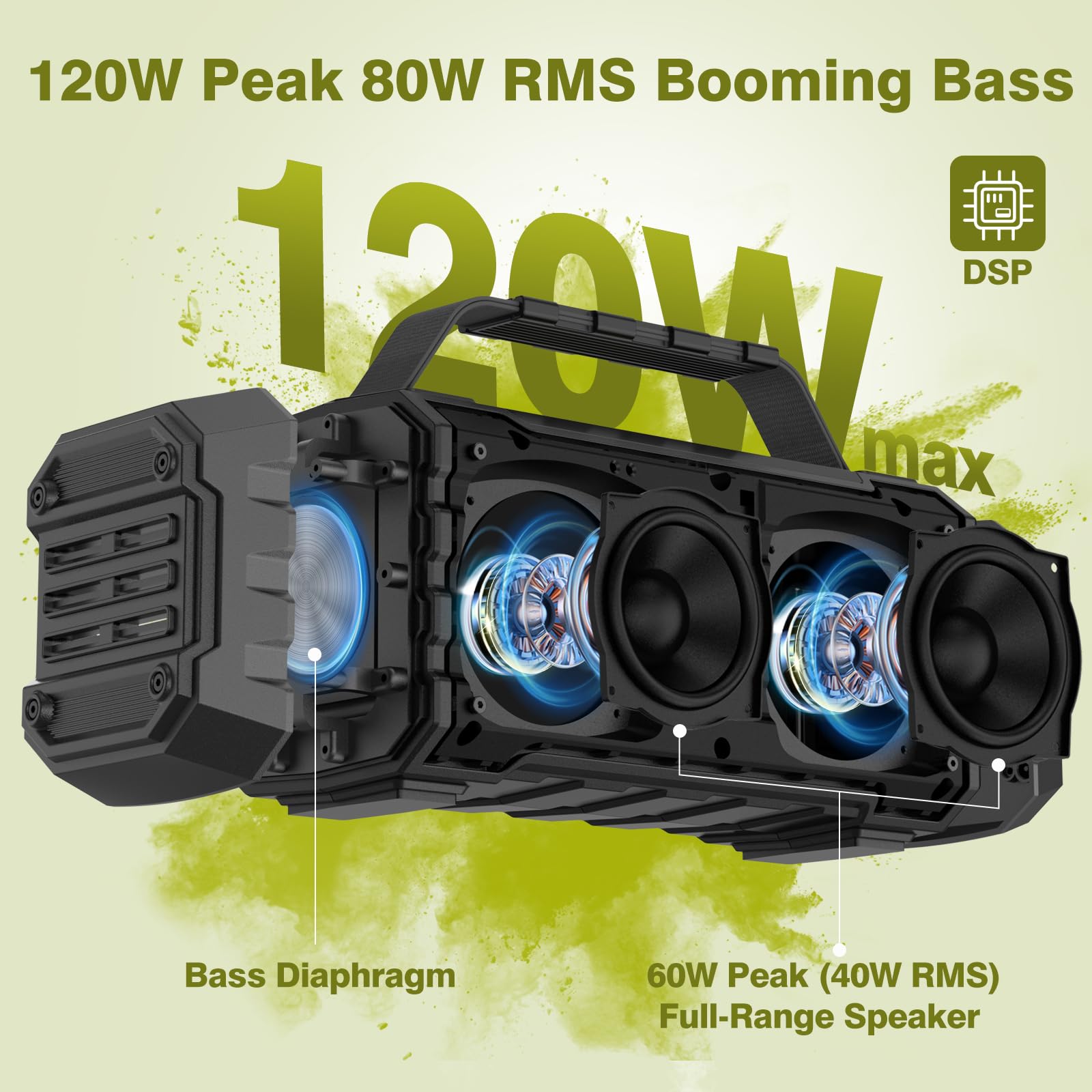 Altavoz Bluetooth portátil de 120 W con Pico de 80 W, emparejamiento TWS, Graves Profundos, Altavoz de Alta fidelidad, Resistente al Agua IPX6, Boombox de Sonido DSP para Exteriores, Camping (Negro)