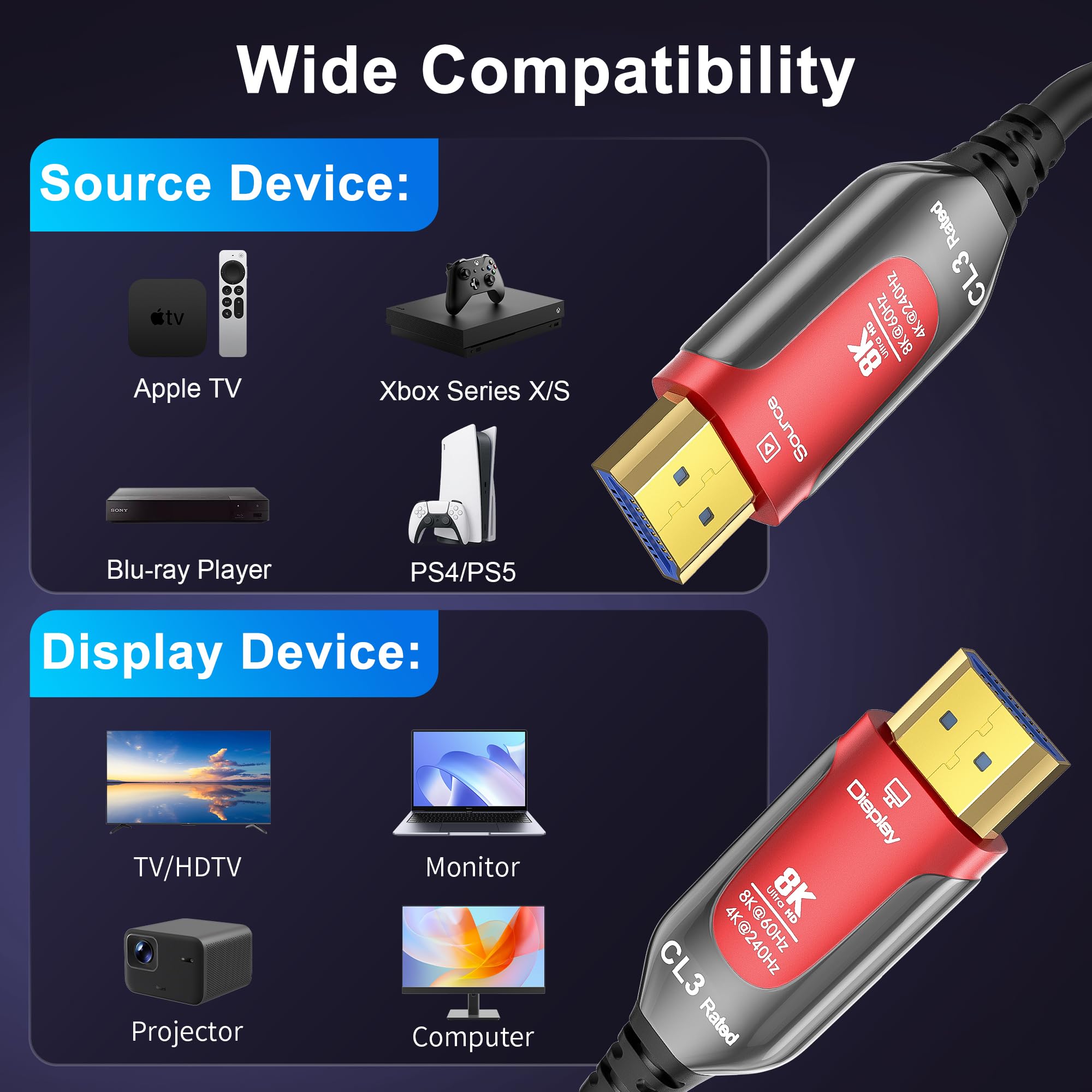 Cable HDMI 8K CL3, cable HDMI 2.1 largo de fibra óptica de 48 Gbps, cable HDMI 2.1 largo en pared CL3 para tuberías, 8K a 60Hz 4K a 240Hz dinámico eARC/HDCP 2.2 y 2.3 compatible con HDTV, consolas de