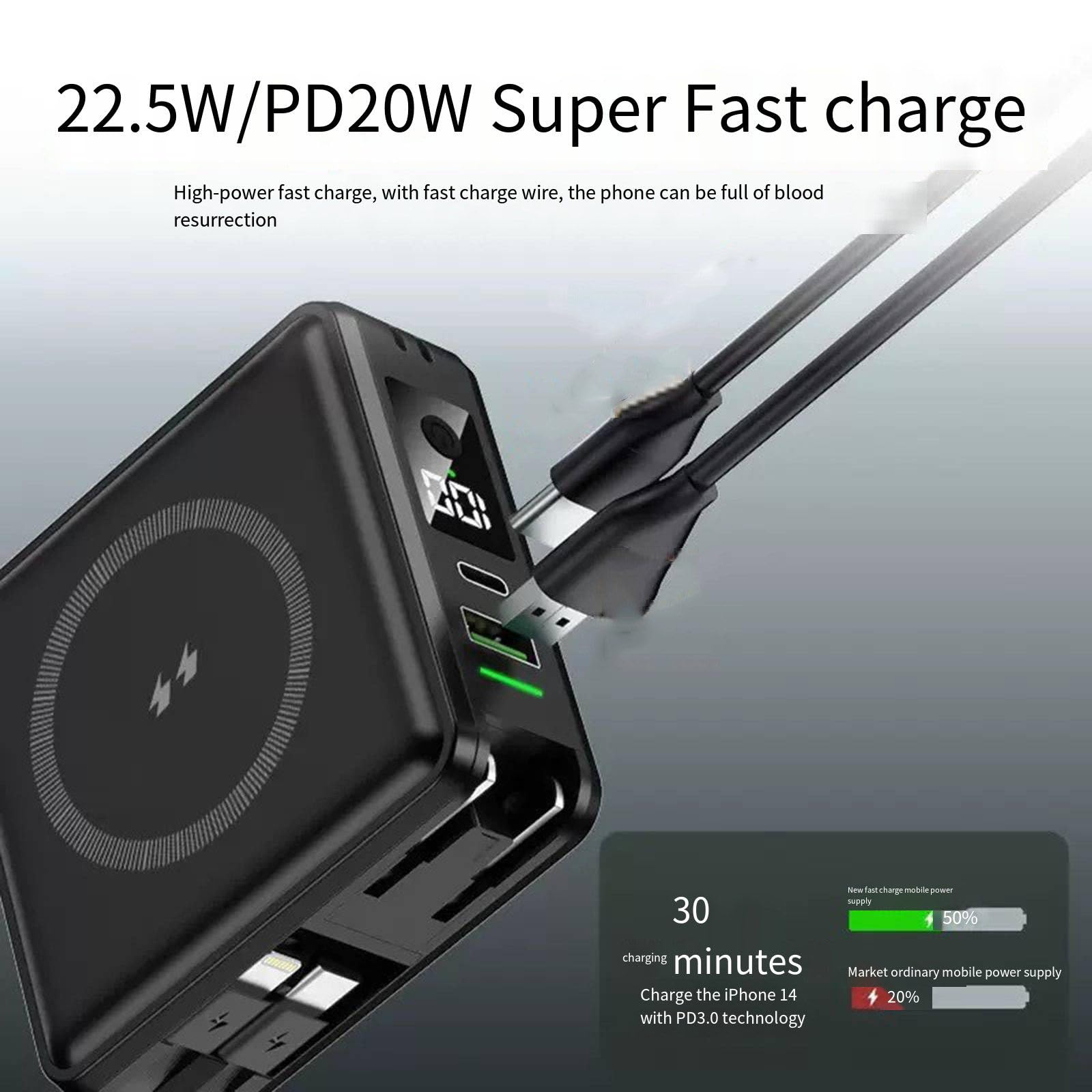 Ładowarka bezprzewodowa magnetyczna 15 W z podwójnym przewodem Pd22,5 W, szybki powerbank o dużej pojemności, przenośny zasilacz, biały