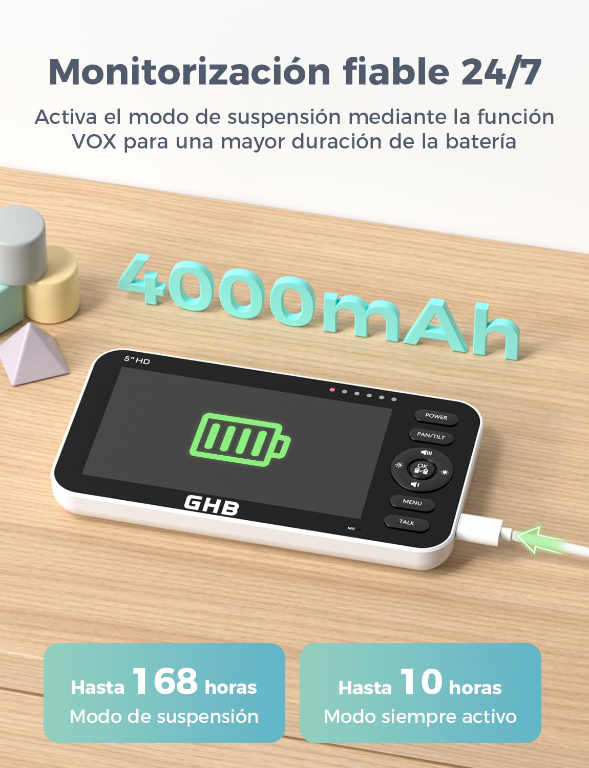 GHB Camara Vigilancia Bebe con 5" HD Pantalla Vigilabebés con Cámara, Batería de 4000mAh Soporta 4 Cámaras, Pantalla Dividida, 4×Zoom, Visión Nocturna, Comunicación Bidirecciona Escucha Bebes