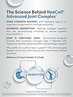 Vista 6 de NeoCell Suplemento para el complejo articular 120 cápsulas Ácido hialurónico Plus Colágeno tipo II Fórmula avanzada