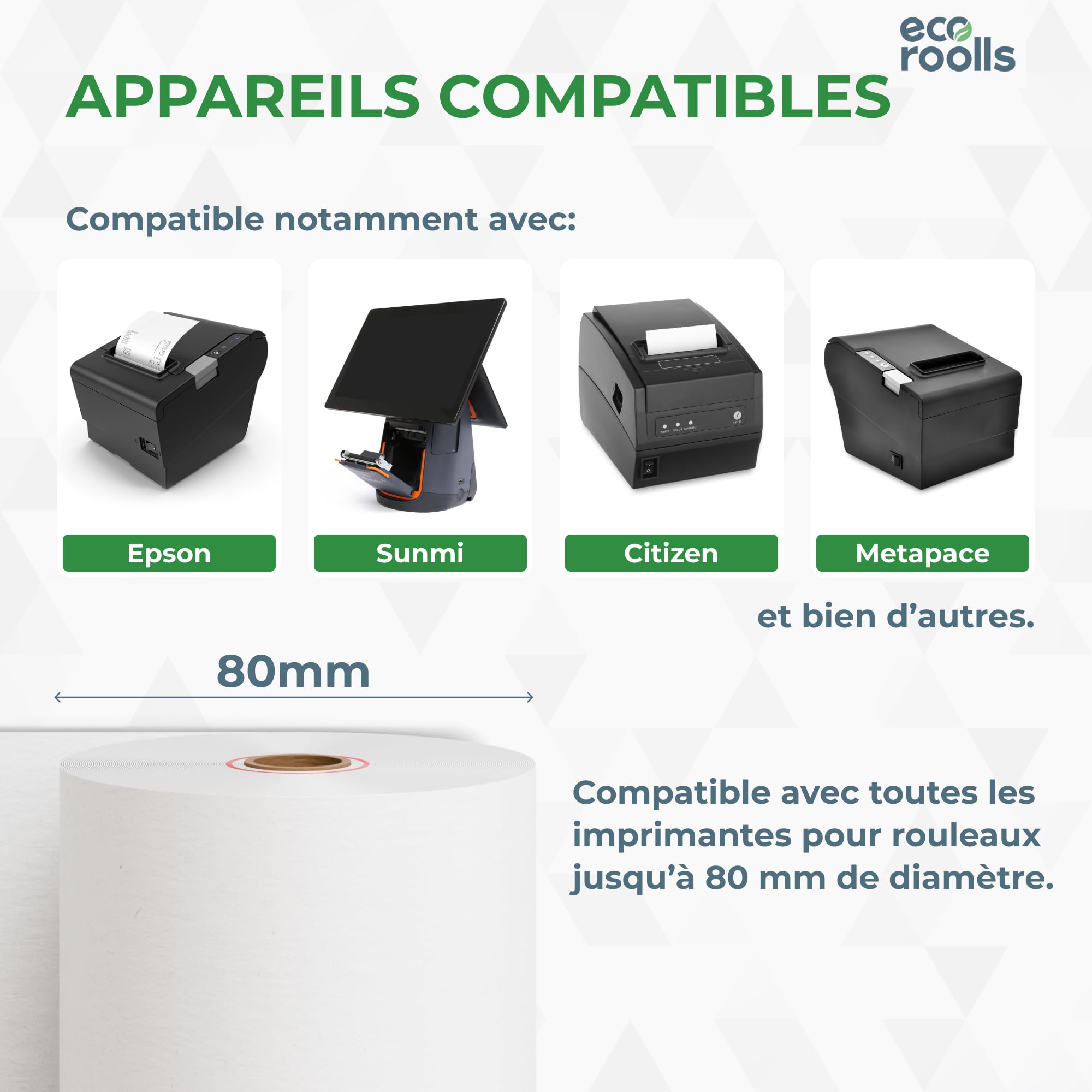 Bobine Thermique 80x80x12 - Rouleau 80x80 pour imprimante - Rouleau imprimante thermique 80mm x 80m x 12mm - Sans BPA - [50x]