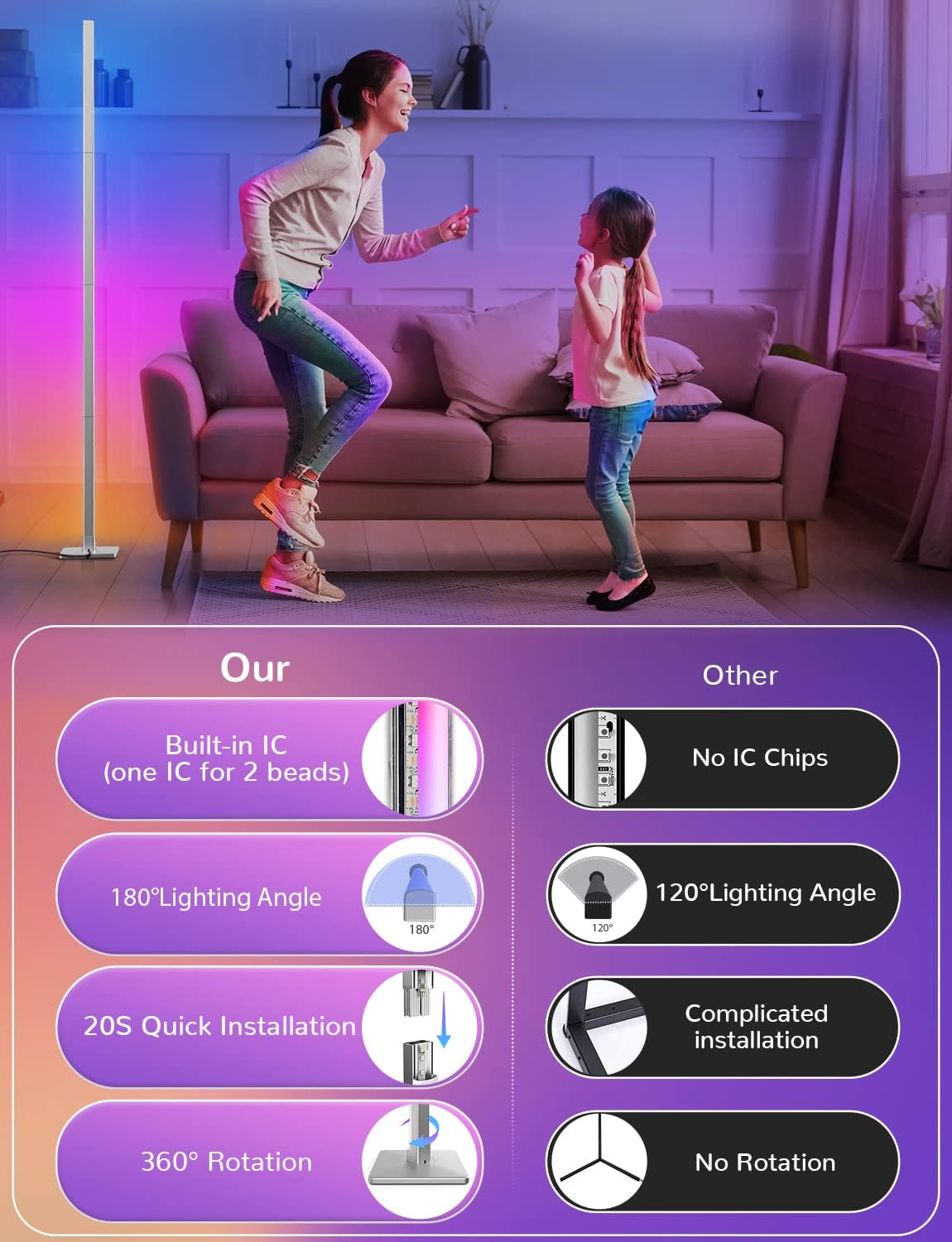 ibaye Create a Luxurious Atmosphere with The LED Corner Floor Lamp: WiFi App Control and Voice Compatibility-Gold