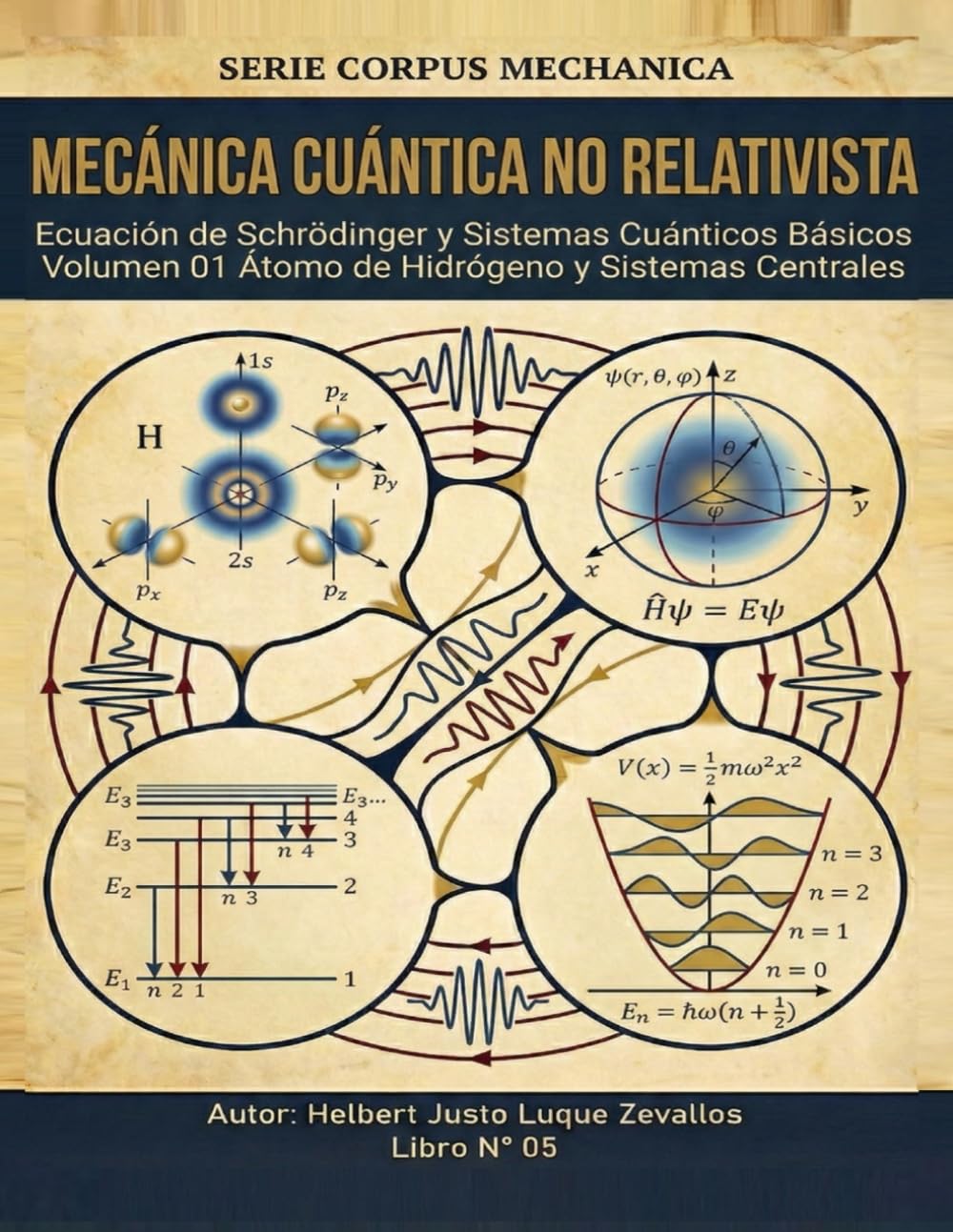 Mecánica Cuántica no Relativista Volumen 01: Átomo de Hidrógeno y Sistemas Centrales (CORPUS MECHANICA)