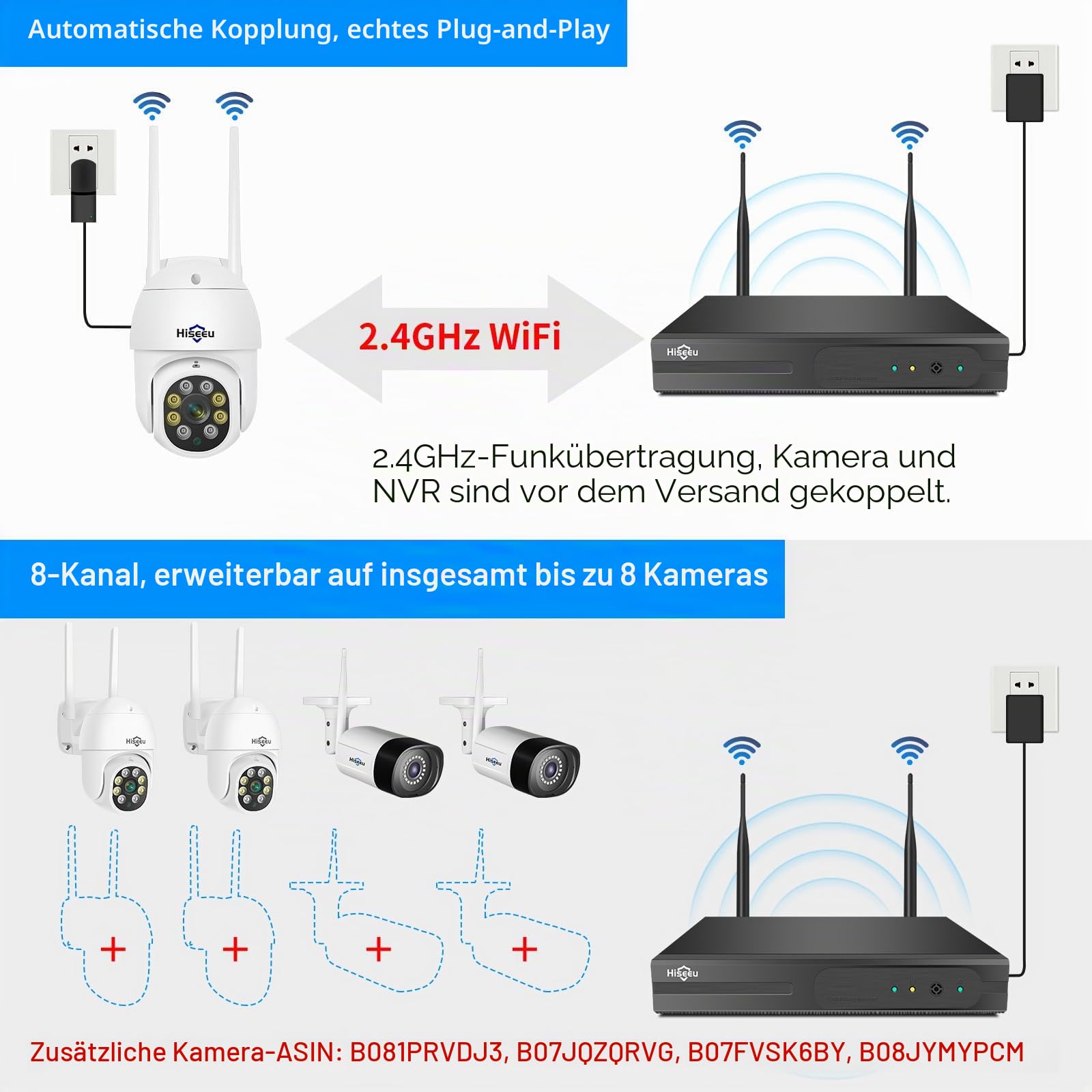 [PTZ-Kamera+Bullet-Kamera] Hiseeu Überwachungskamera Set Aussen WLAN,5MP Überwachungskamerasystem mit 2-Wege-Audio,Fernansicht,IP66 Wasserdicht,Farb Nachtsicht,Bewegungserkennung und Alarm,1TB HDD