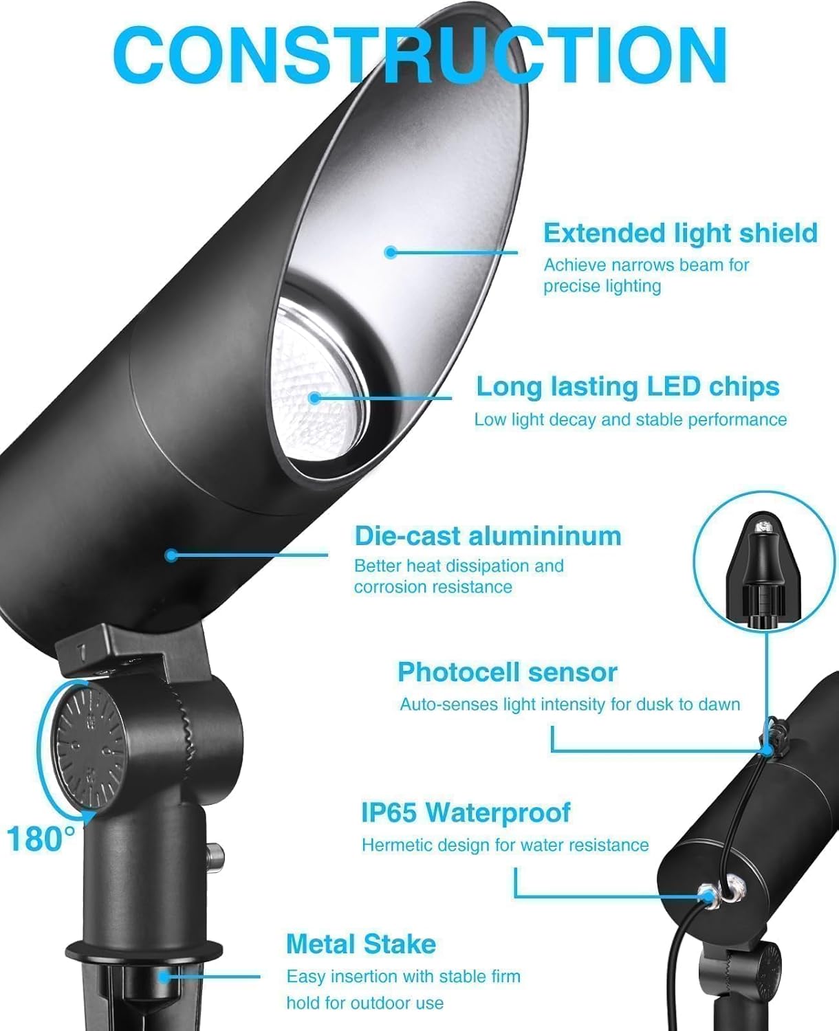 SUNVIE 20W Dusk to Dawn Spot Lights Outdoor Weatherproof 5000K LED Flag Pole Light 120V Plug in Landscape Spotlight with Photocell Sensor Ultra Bright Bullet Flag Light for Yard Garden Tree Statue