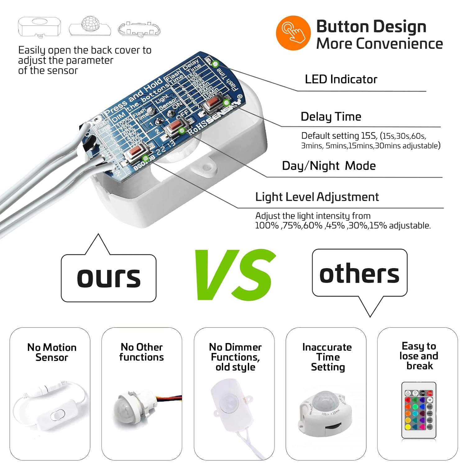 SENSKY BS010BW DC 12v to 24v 3A Mini Dimmable Pir Motion Sensor Switch Occupancy Sensor Switch for DIY LED Lighting,Kitchen Cabinet(White) - Image 3