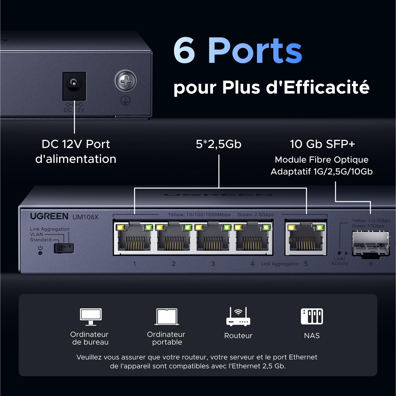 UGREEN Switch Ethernet 6 Ports 2.5G 1 Port SFP+ 10G RJ45 Métal Non Géré 4KV Montage Mural