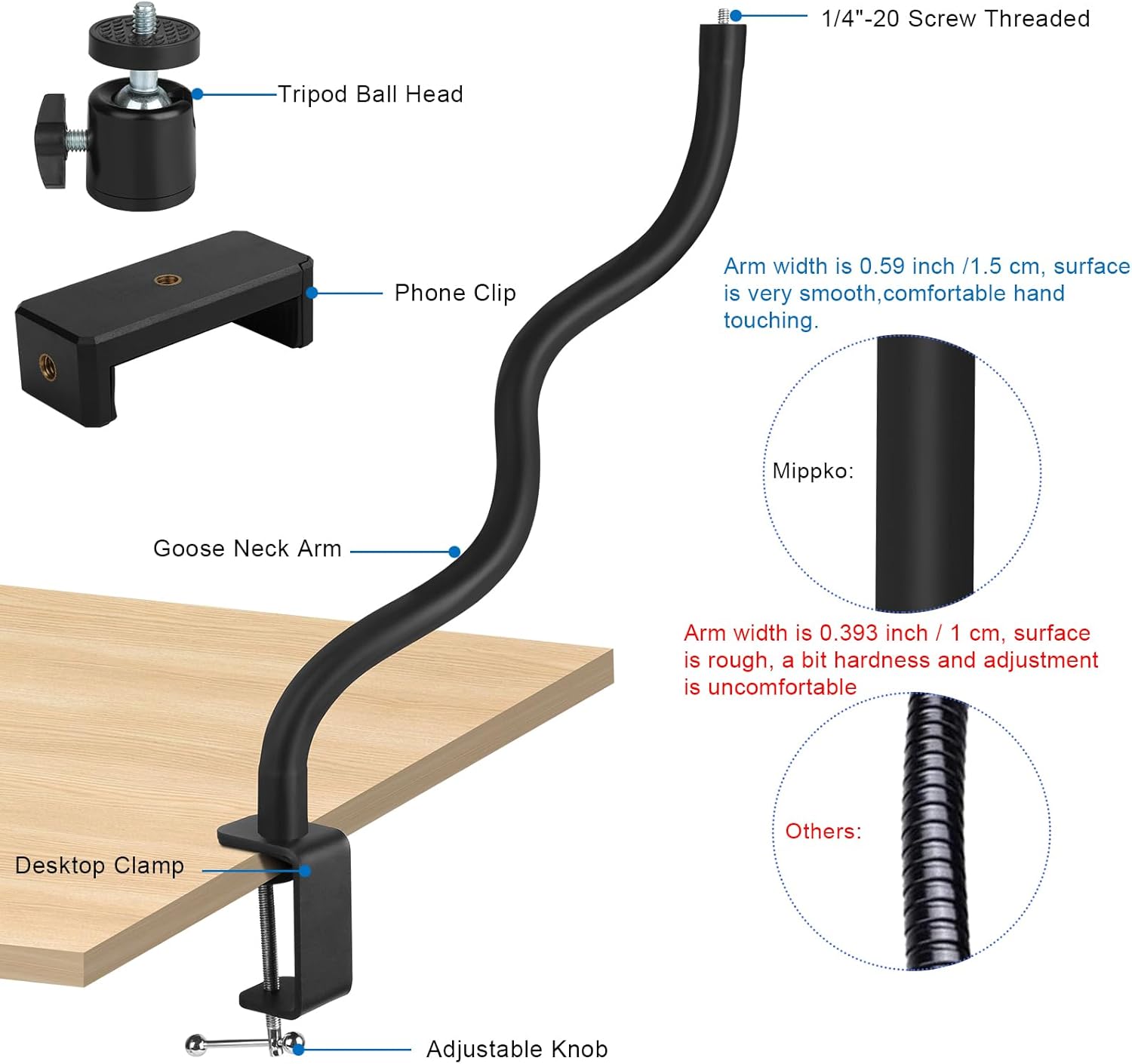 Webcam Stand for Desk,Camera Stand Desk Webcam Mount Clamp Clip,50cm Gooseneck Arm for Logitech Webcam C920/C920S/C920x/C922/C922x/C925e/C930/C930e/C615/C960/BRIO 4K/NexiGo N60/iPhone/Ring Light - Image 2