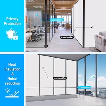 Electronic PDLC Smart Film A4 Sample PDLC Switchable Smart Film Electric Smart Glass Film(21cm x 29.7cm)