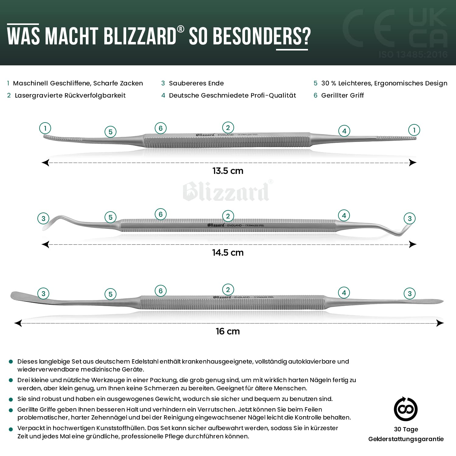 Buy Ingrown Toenail File Set by Blizzard 3 Piece DoubleEnded Tool Kit with Blacks File, Nail