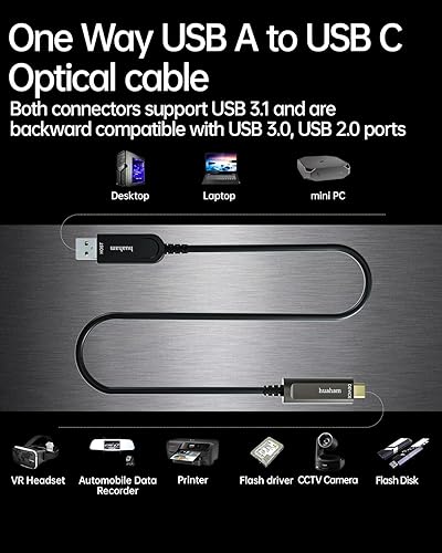 Miniatura 7 de Cable de fibra óptica USB A a USB C de 164 pies (paquete de 2), cable USB 3.2 Gen2 USB C de 10 Gbps, cable USB C ultra delgado y de larga distancia