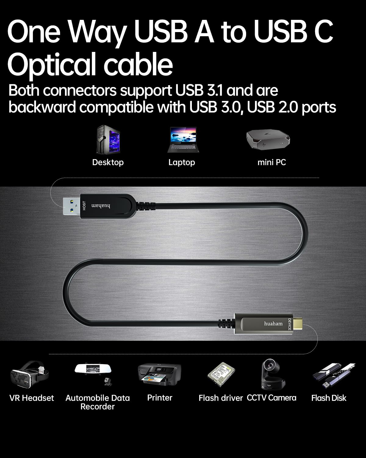 Cavo in fibra ottica da USB A a USB C, 10 m, cavo USB 3.2 Gen2 USB C da 10 Gbps, cavo ultra sottile e a lunga distanza di tipo C con chip SiliconLine tedesco per fotocamera Logitech 4K, VR/AR