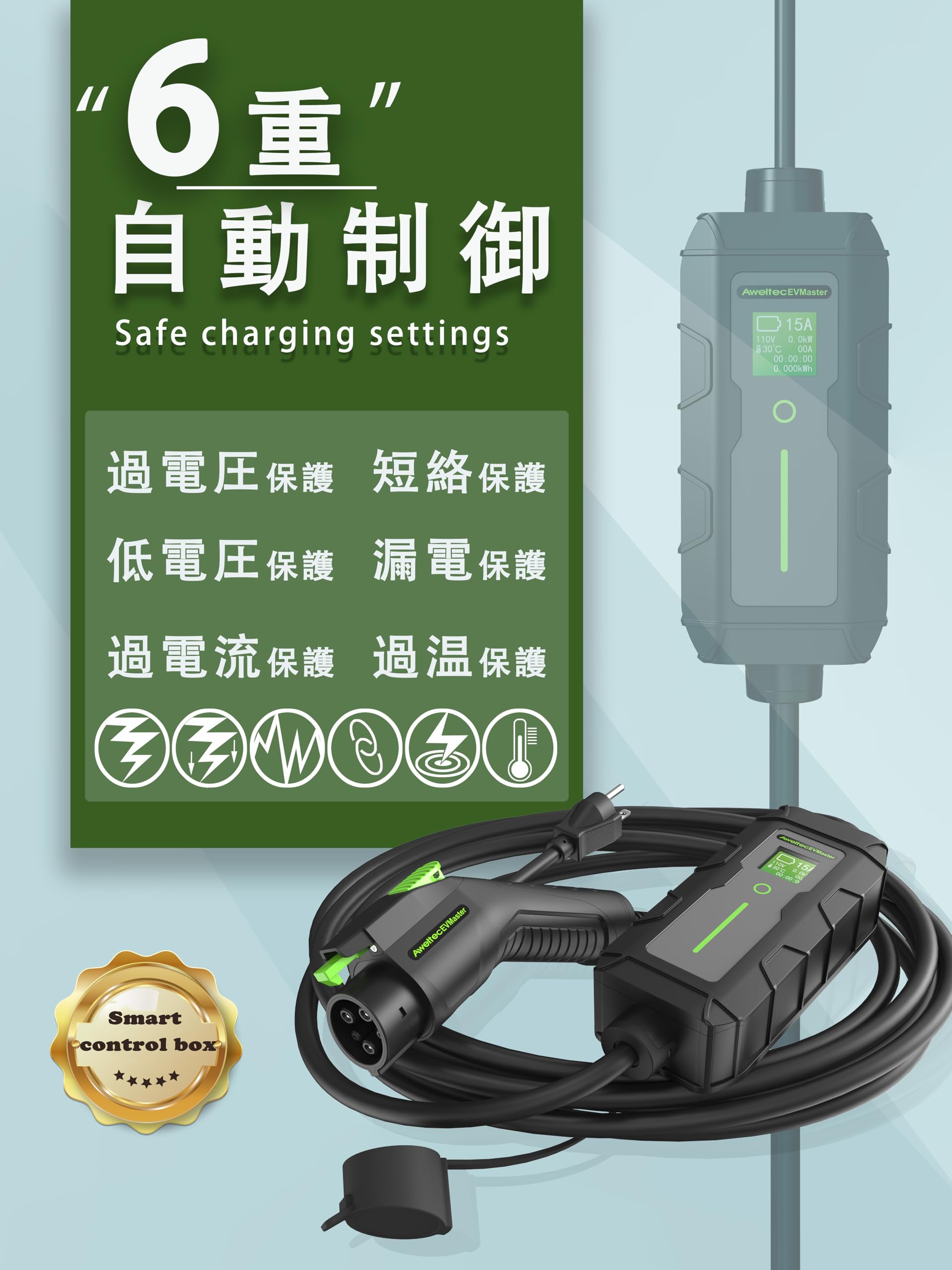 【定価27000円・新品】電気自動車用 EV/PHEV充電器 8A～15A調整可 Amazon.co.jp: EVMaster 8M 電気自動車用EV/PHEV充電器 8A～15A