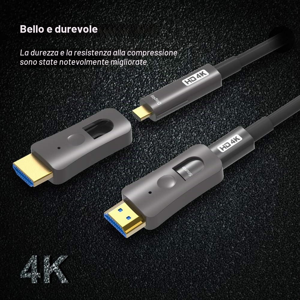 YIWENTEC HDMI Fiber Cable 4k@60Hz HDCP2.2 4:4:4 High Speed 18Gbps HDR 3D 4K2K HDMI Optic Fiber Cable with Micro HDMI Pull Type (20, 20, Metri)