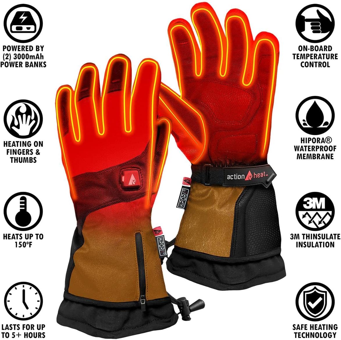 ActionHeat 5V Men's Premium Heated Gloves