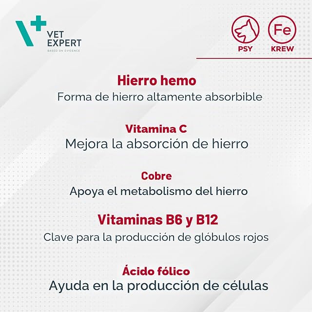 Foto 7 de 8 de VetExpert HemoVet