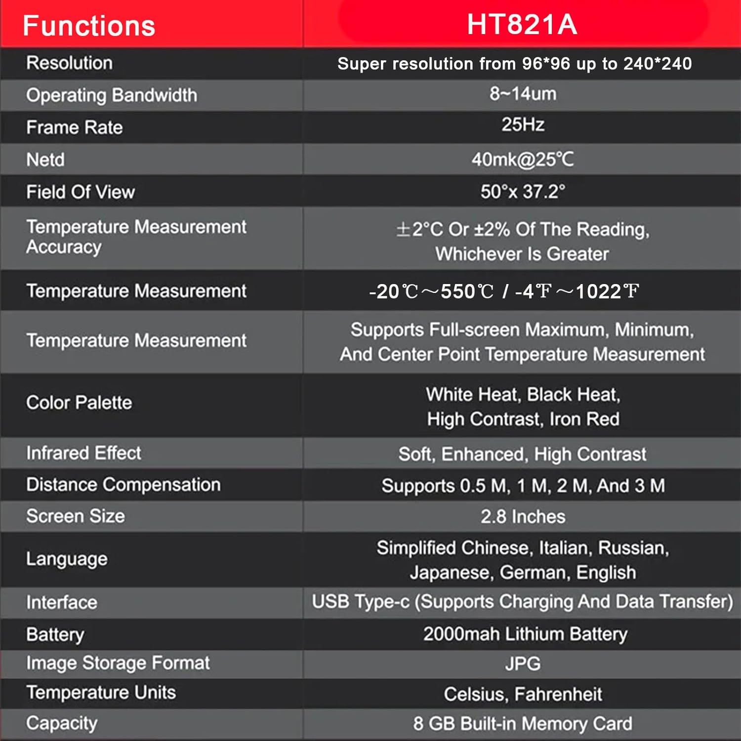 Thermal imager language selection screen showing multiple language options