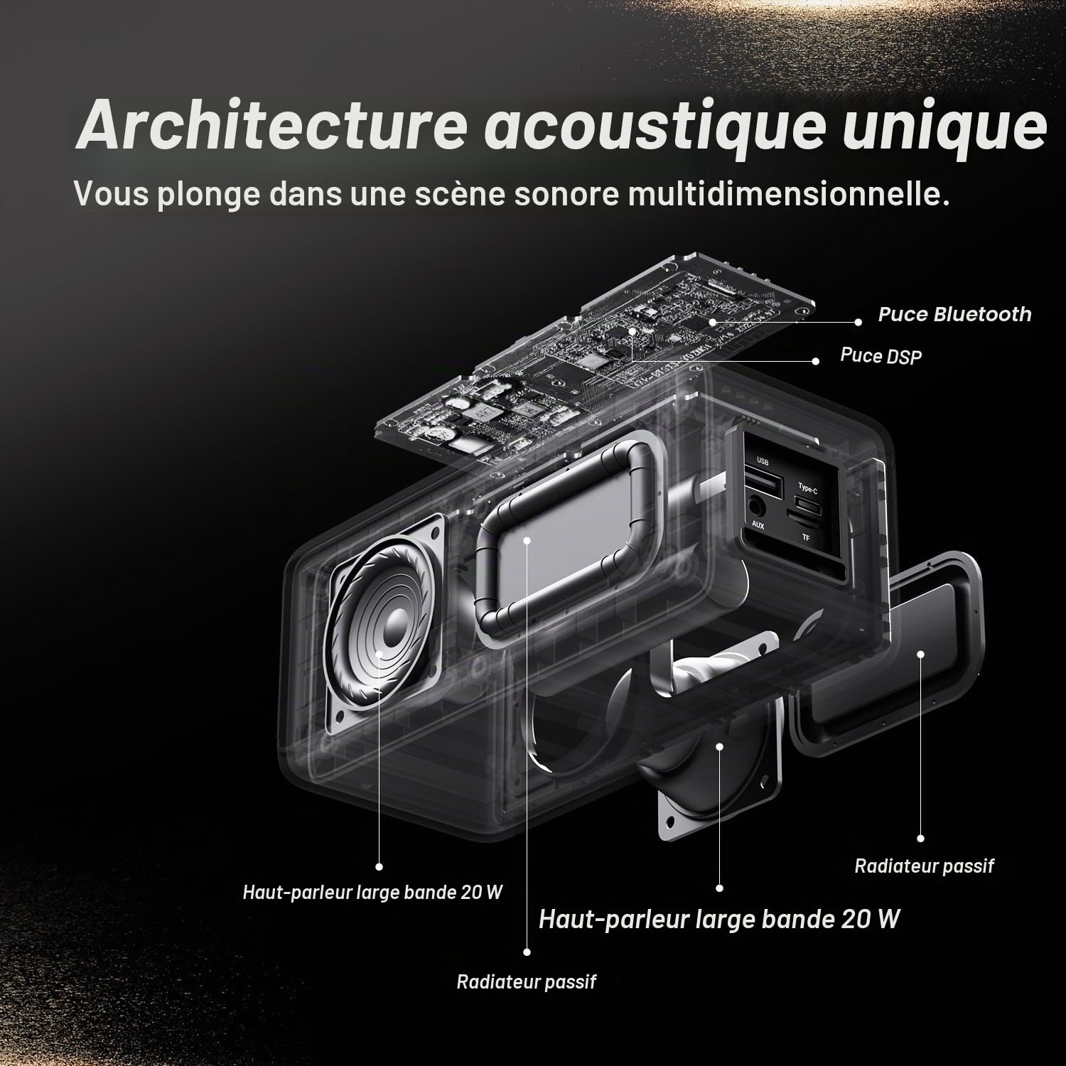 BOGASING Enceinte Puissante M5, 40W Surround Stéréo, Basses Profondes Haut Parleur, Autonomie 30 h, Bluetooth 5.3, Étanche IPX7, EQ, AUX, TF Carte, USB, sans Fil Portable pour d'Extérieur (Noir)