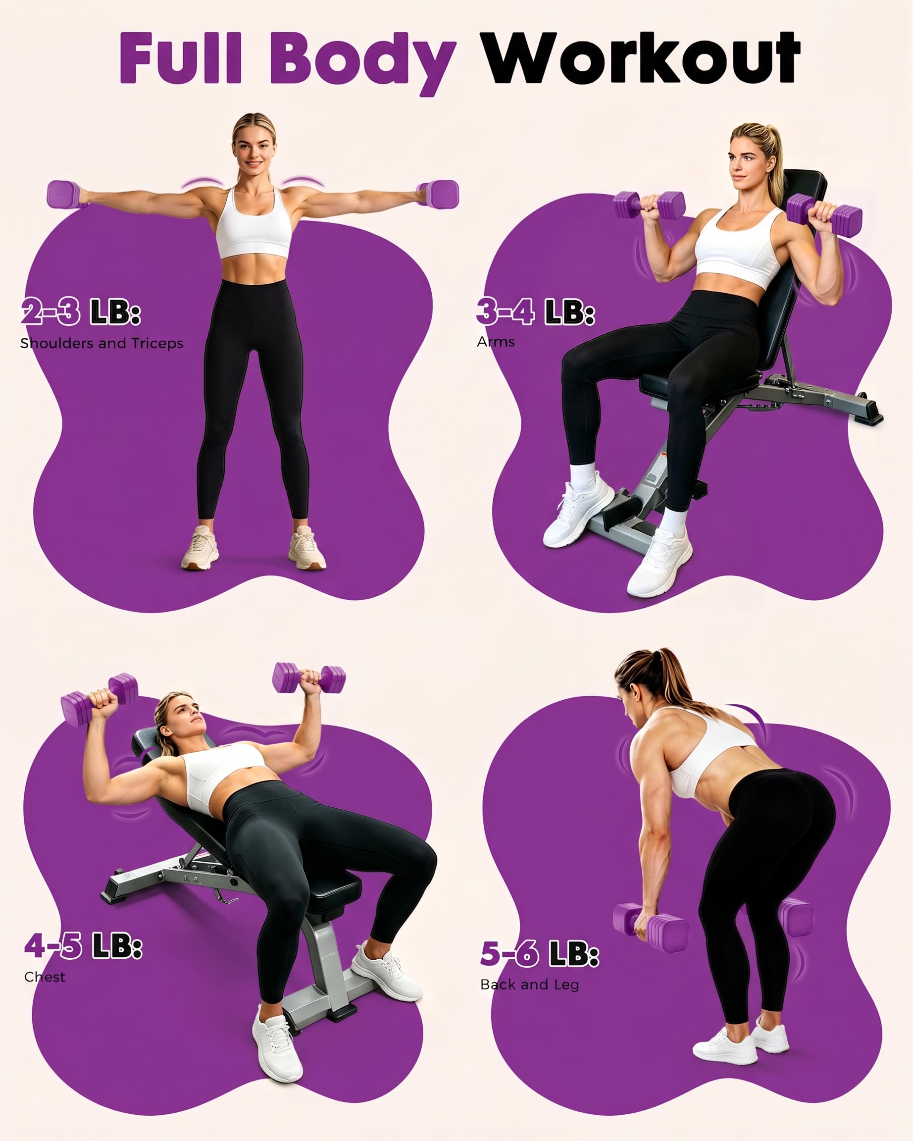 Equipro Handgewichte für Frauen zu Hause, 2,7 kg, verstellbare Hanteln, 2 Stück, schnell verstellbare Hanteln mit weichem TPU-Gummigriff für Zuhause, Fitnessstudio, Training, Training