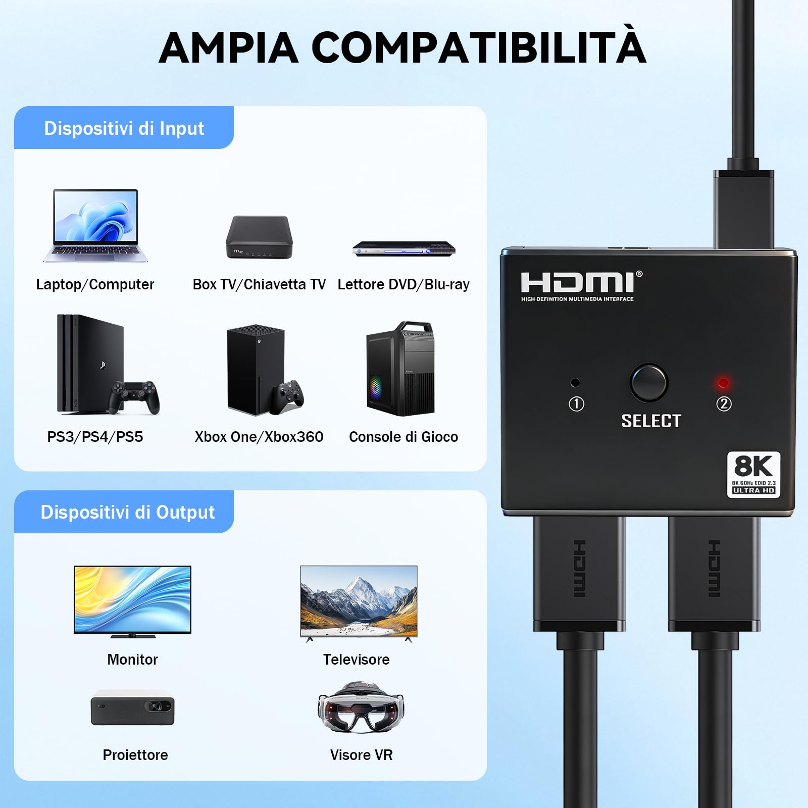 Splitter HDMI 8K 2.1 48Gbps, Switch HDMI 2 ingressi 1 uscita, Supporto HDCP 2.3 per PS5 Xbox HDTV