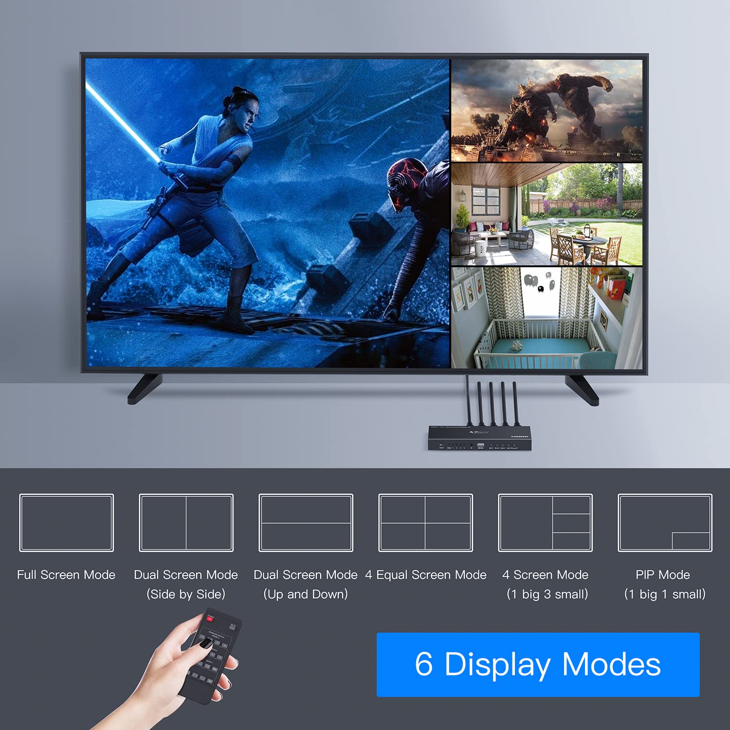 Amazon | マルチビューワー HDMI画面分割器 4K対応 6種の分割モード