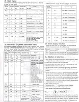 Vista 9 de REX-C100 - Controladores de temperatura PID (100 – 240 V, termopar con sensor K + 40 A SSR para la elaboración del hogar (no admite RT100)