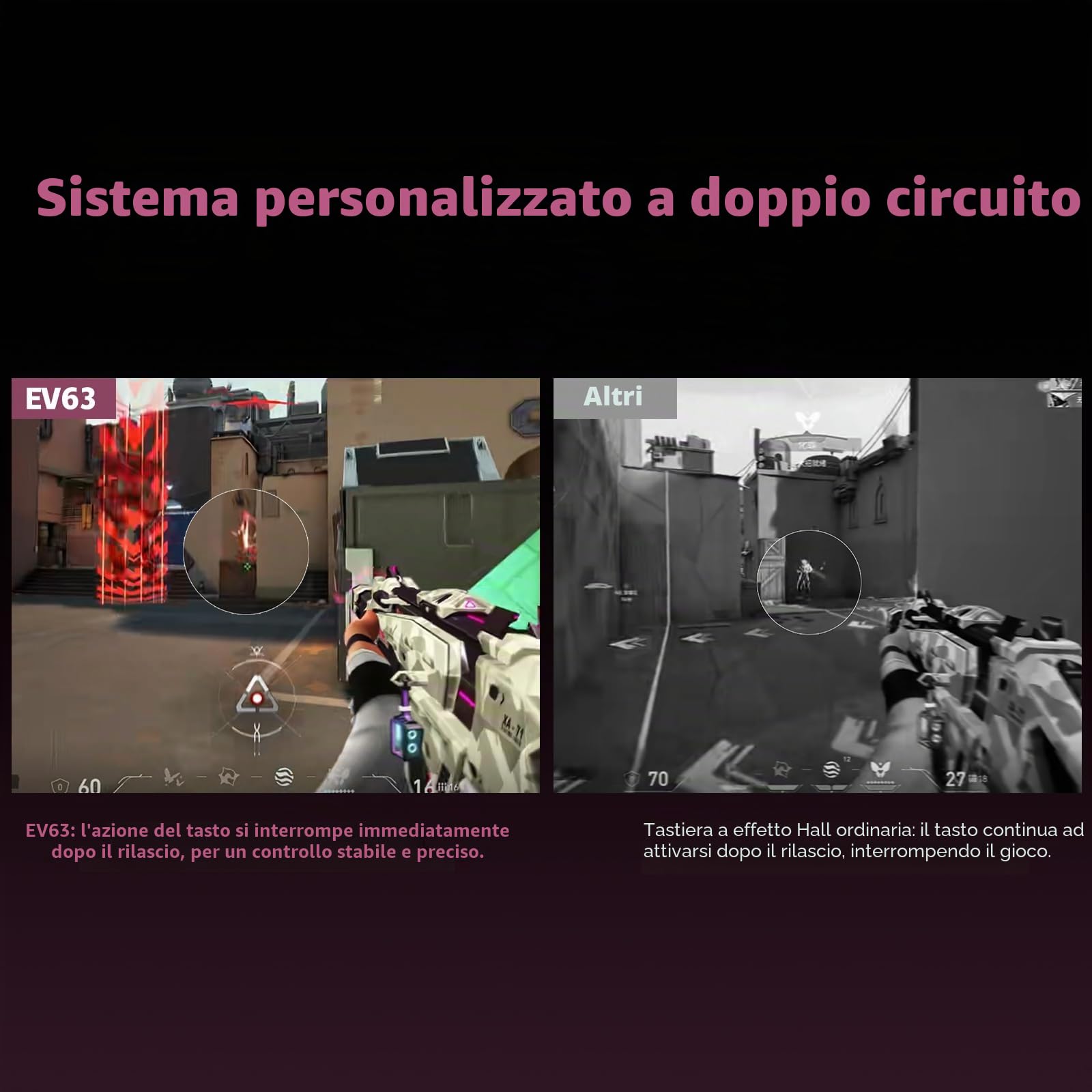 IQUNIX EV63 Tastiera da gioco magnetica effetto Hall 60% | trigger rapido, azionamento regolabile per giocatori FPS, hot swap, SOCD, RGB, custodia completa in alluminio (lama argentata)