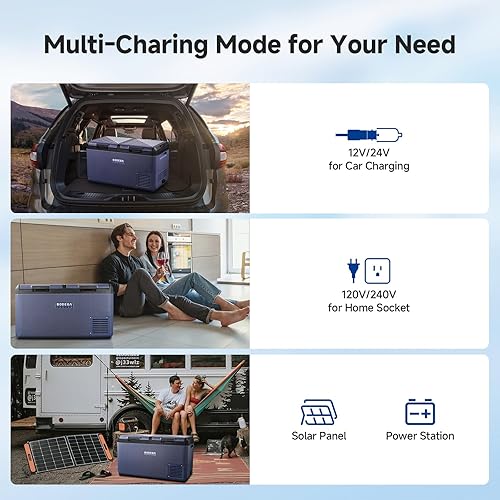 Miniatura 8 de BODEGA COOLER - Refrigerador de coche de 12 voltios, 79 cuartos (75 L) IPX4 impermeable, refrigerador de coche RV con control de aplicación de doble