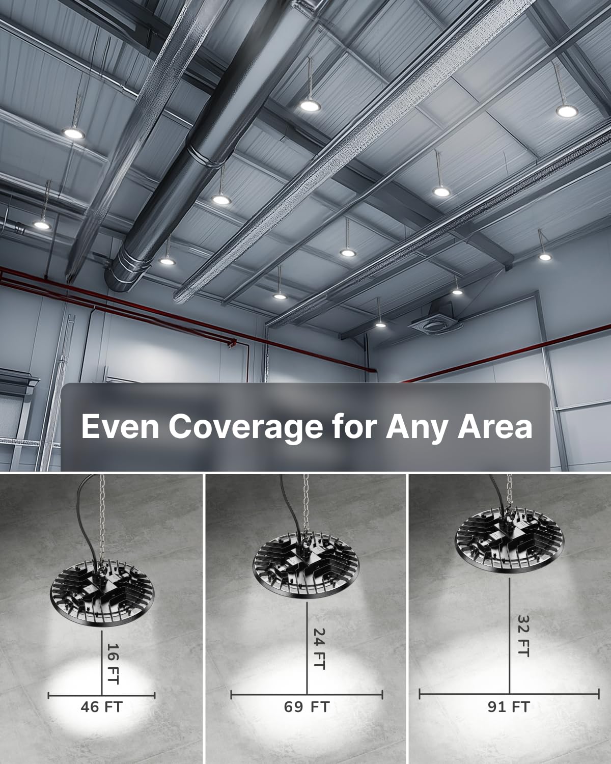 Sunco UFO LED High Bay Light 150W 19500 Lumens 5000k Ultra Bright Commercial Shop Lights for Warehouse Factory — view 7