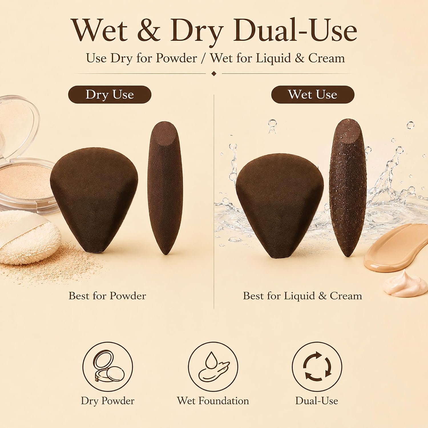 Makeup Sponge 8Pcs, Pen Shape & Multi-Sided Precision Concealer Puff | Ideal for under eye concealer, contour, blush and detail makeup touch-ups. Soft & Latex Free Beauty Blender for Foundation