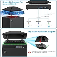 Vista 4 de Cooling Fan Dust Cover for Xbox Series X Console, Cooling System with RGB Light, 3.0&2.0 USB Port, Dust Proof Filter, Low Noise Top Fan with 3