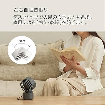 Amazon | リズム (rhythm) 卓上扇風機 小型 静音 USB給電式 自動