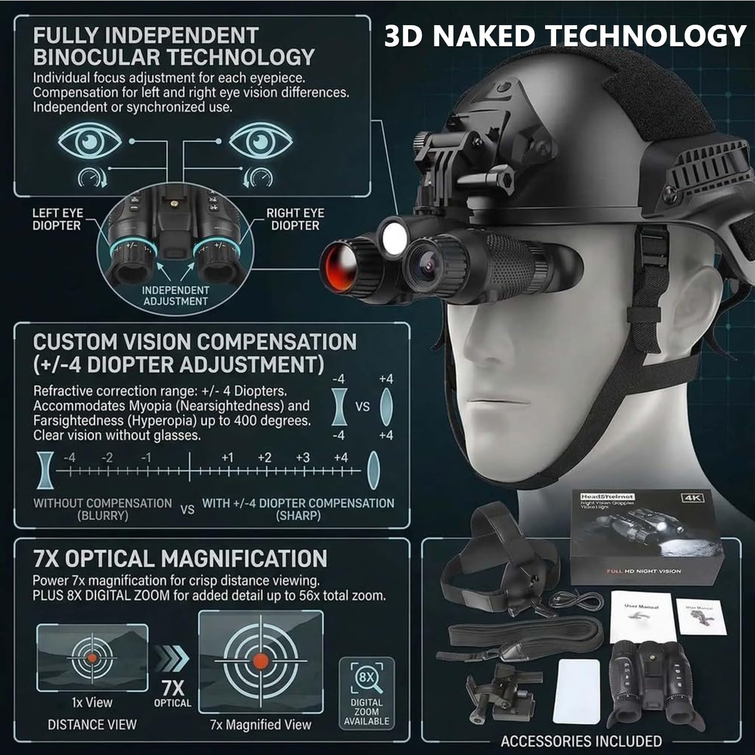 Nachtsichtgerät mit 3D-Vision-Effekt Infrarot Digital 8X Zoom 1640ft Sichtweite Nachtsichtbrille Jagdfernglas für Erwachsene & Jagdcamping Nachtsicht & Tag Militär Freihändiges NGV für Helm