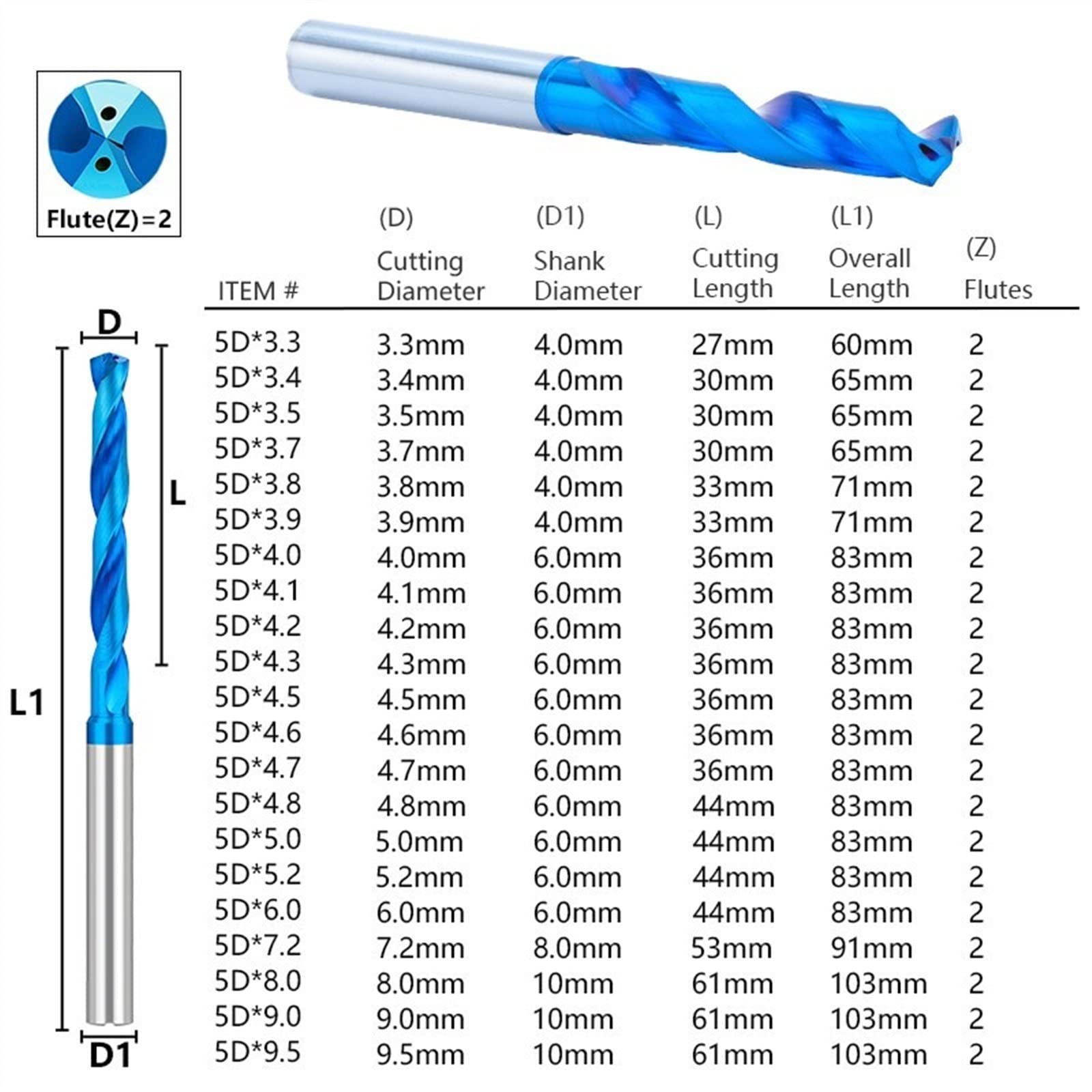 Wiertło 3D z twardego metalu 3-12 mm wiertło chłodzące wiertło spiralne niebieska powłoka wiertło do metalu 1 szt. (kolor: 4,7 mm)