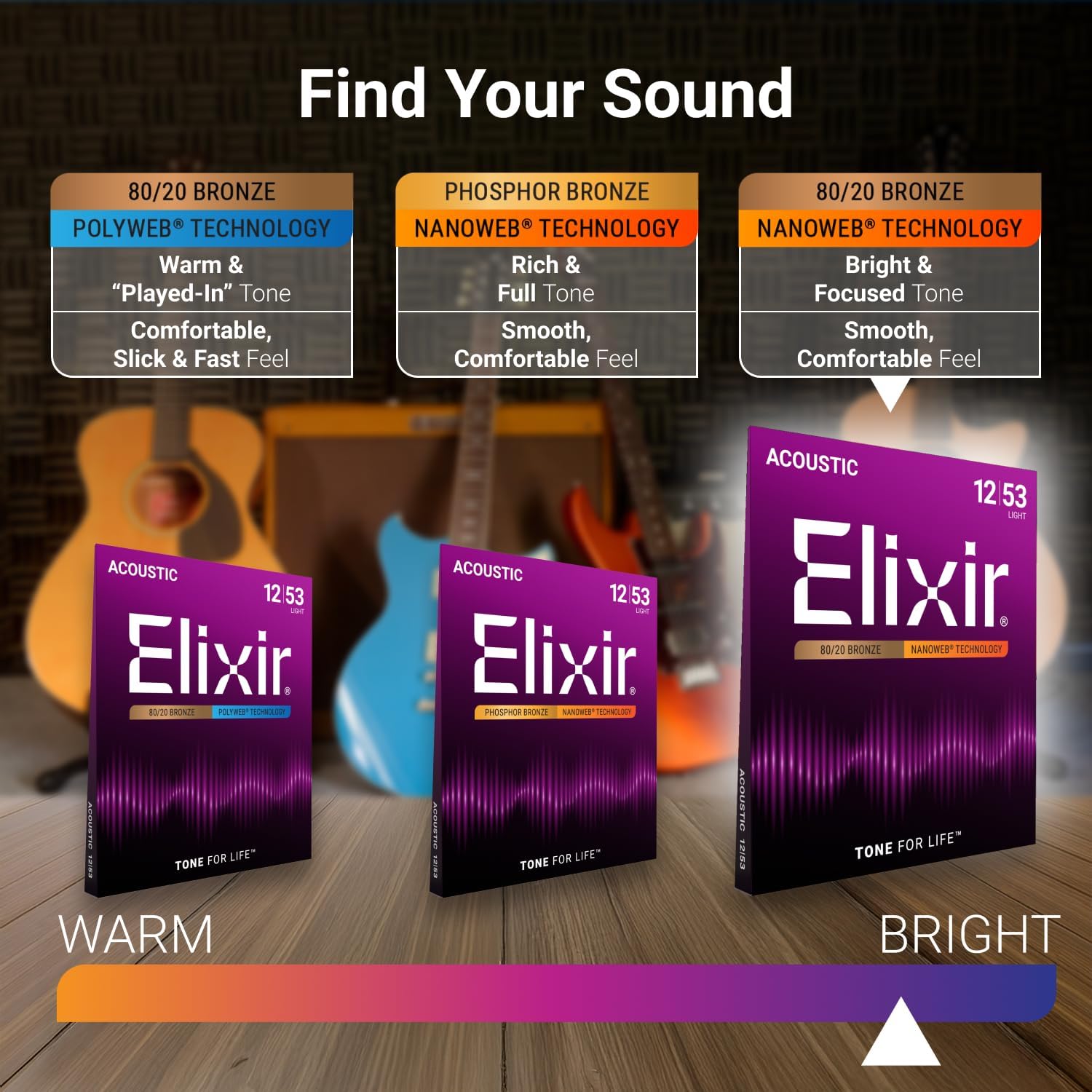 Elixir Strings - Acoustic 80/20 Bronze with NANOWEB Coating - Light Guitar Strings (.012-.053) - Image 4