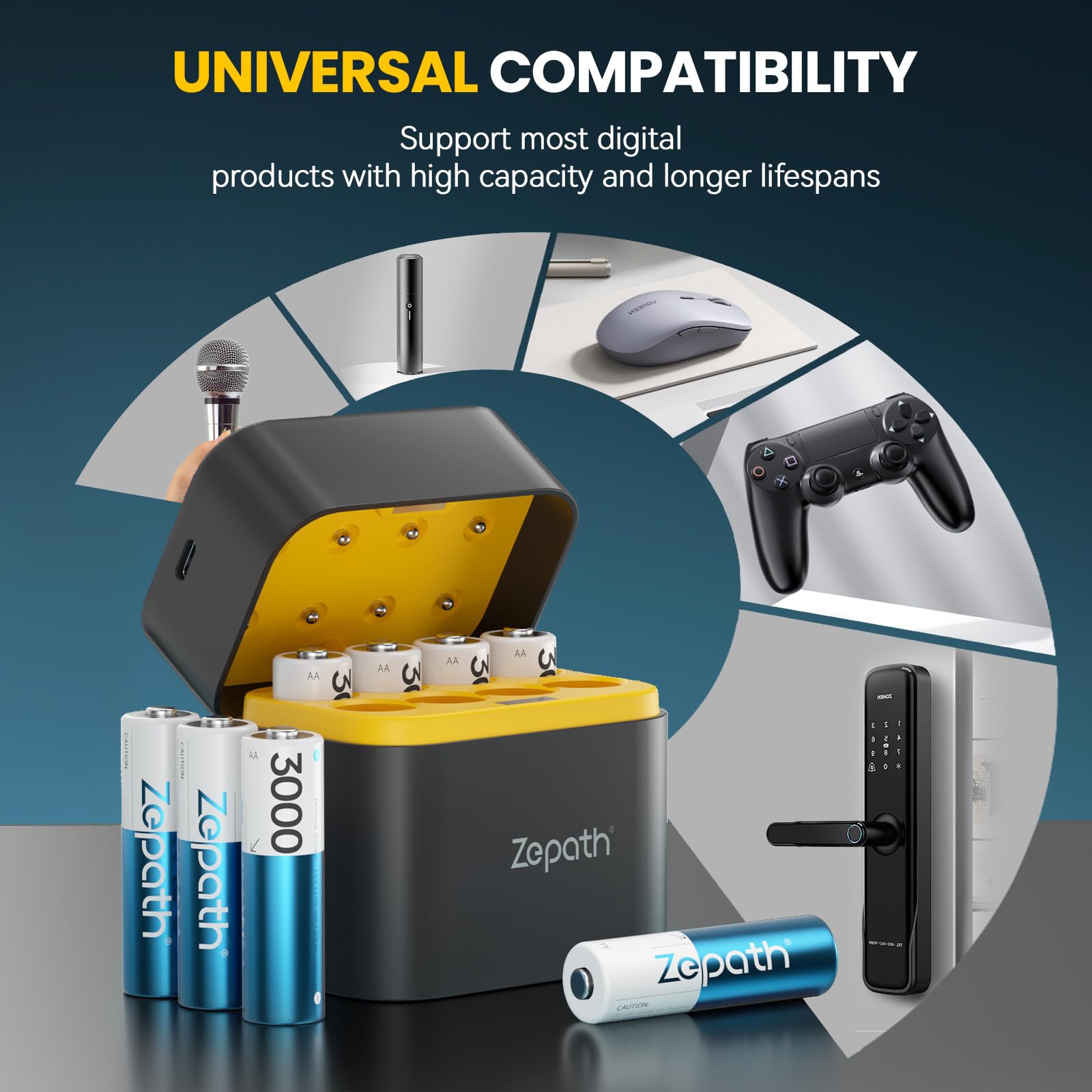 Zepath Rechargeable Battery AA Lithium 16 Pack with Charger, 3000mWh High Capacity Rechargeable Batteries 1.5V Constant Output Lithium AA Battery, Batteries Storage Fast Charging — view 7