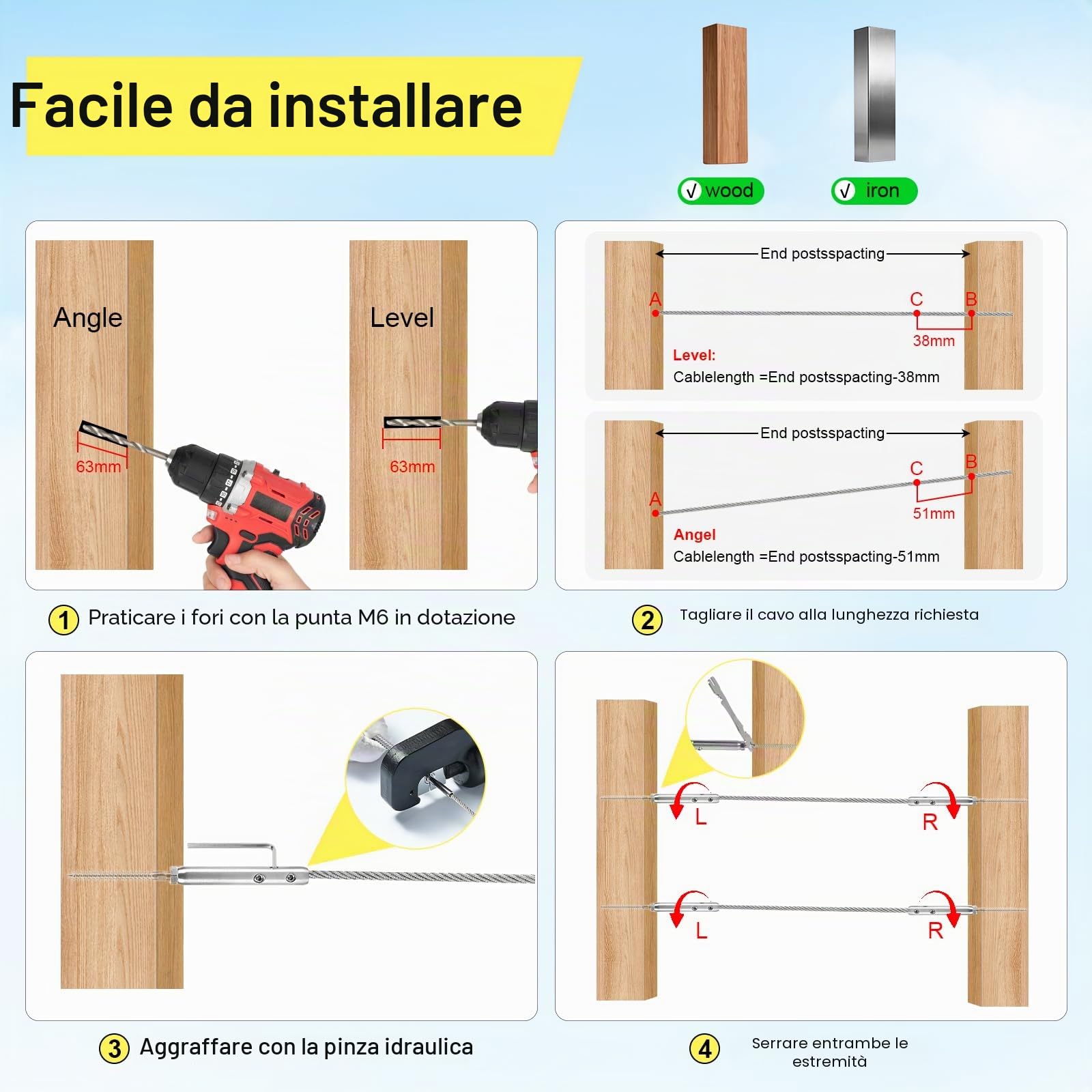 Tendifilo per recinzioni 3 mm Vite di Tensionamento in acciaio inossidabile T316 Set per fissaggio cavi e ringhiere – 10 Filettature destrorse e 10 Sinistrorse (20 pezzi)