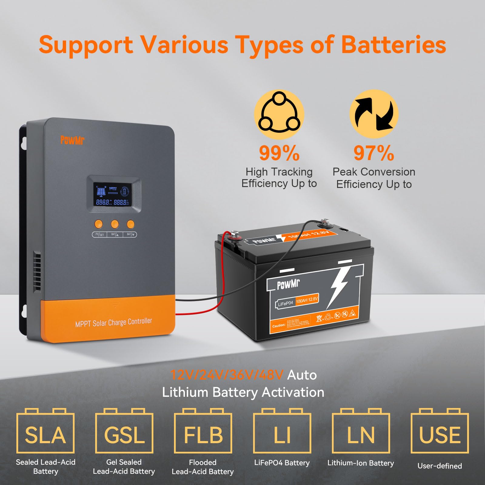 PowMr Regolatore di carica solare MPPT da 100 A, 12 V 24 V 36 V 48 V automatico, regolatore solare PV ingresso max 160 V, supporta fino a 12 connessioni parallele, adatto per AGM, Gel, FLD e litio