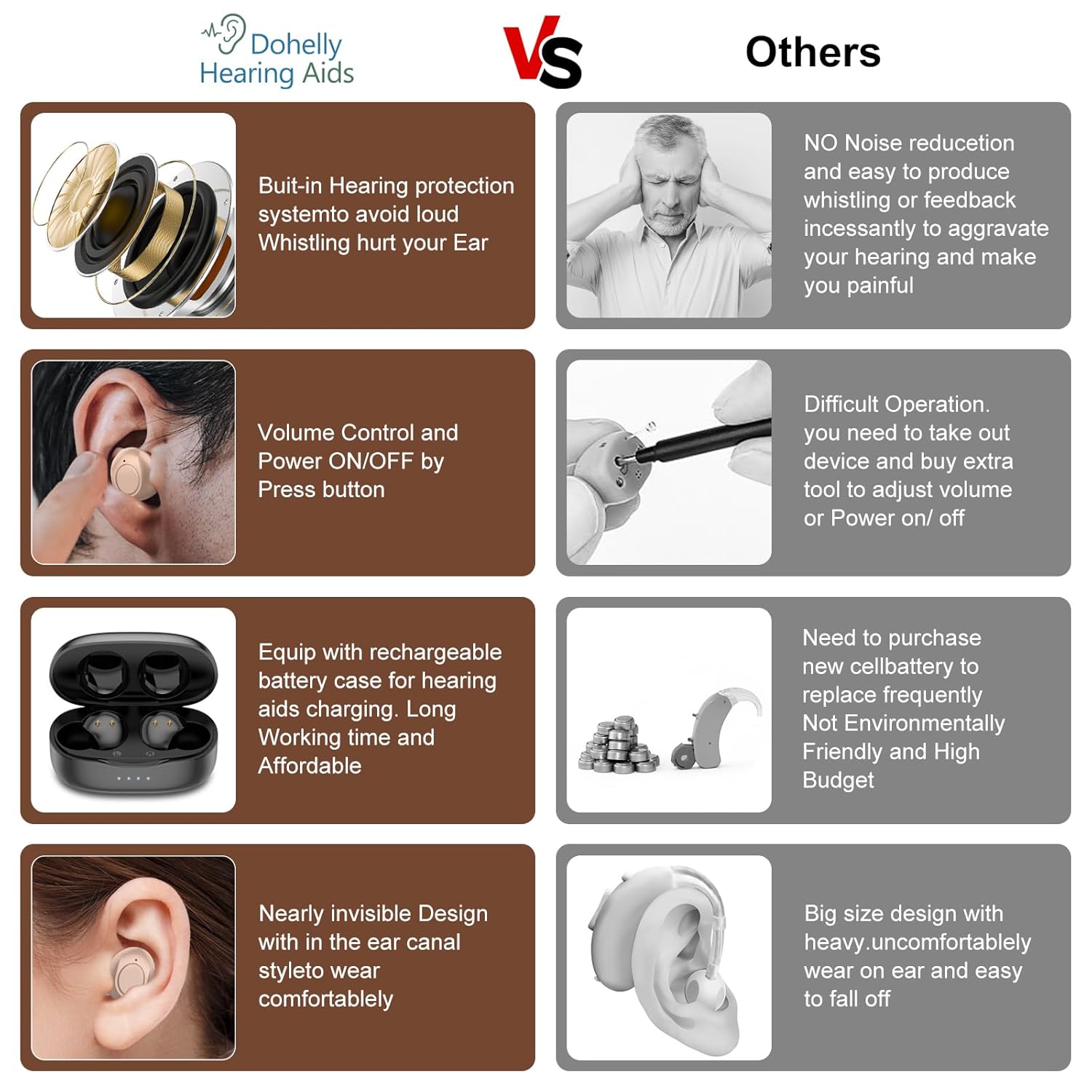 Rechargeable Hearing Aids for Seniors with Battery Case, Dohelly Digital Hearing Aids with Button Volume Control, Into Ear No Squealing Hearing Assist Device (Beige)
