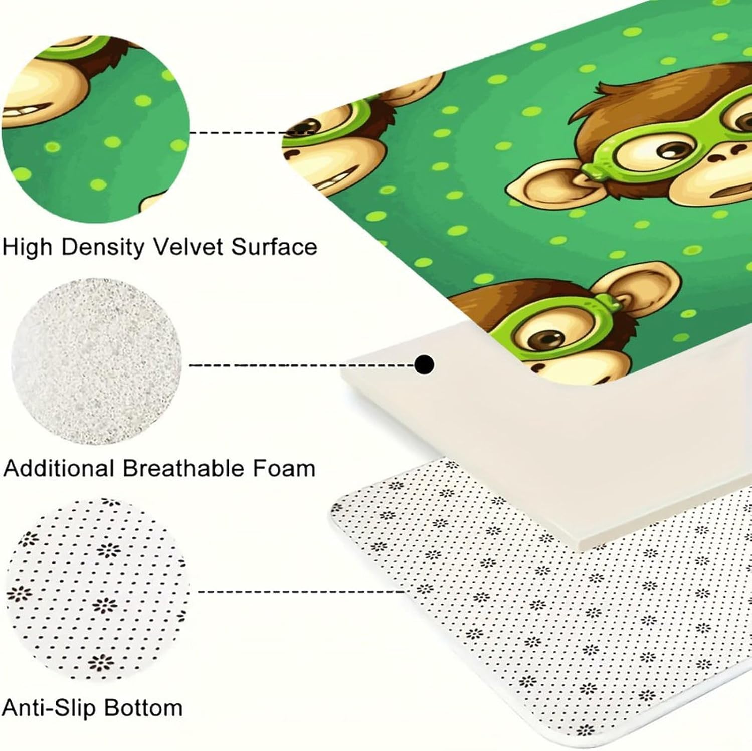 Green Clever Monkey Kitchen Mats with 2PCS Non-Slip Washable,Kitchen Rug Heavy Duty Durable, Floor Mats for Kitchen,Office,Sink,Laundry